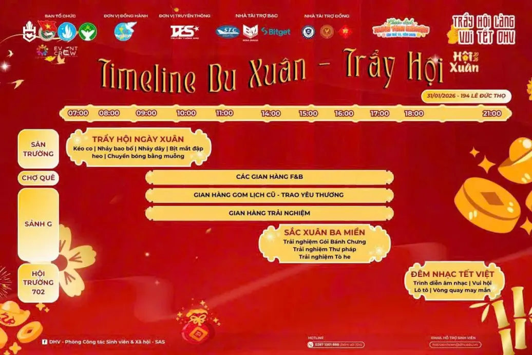 DHV - Trường Đại Học Hùng Vương TPHCM